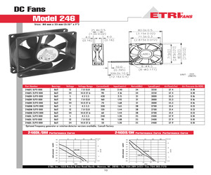 230DS-1LP11-000.pdf