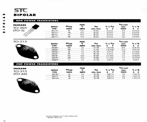 JANTXV2N3584.pdf