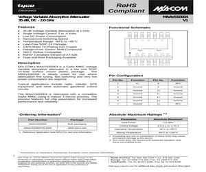 MAAVSS0004TR-3000.pdf