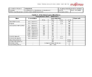 FAR-F5KA-836M50-D4CM.pdf