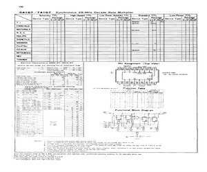 HD74167P.pdf