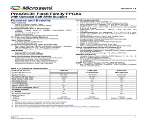 A3PE3000-PQG208X3.pdf