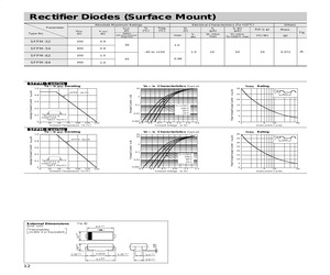 SFPM-52V.pdf