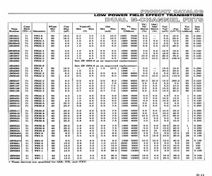 2N5196.pdf