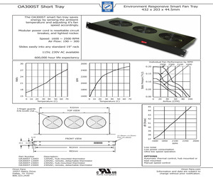 OA300ST-23003.pdf