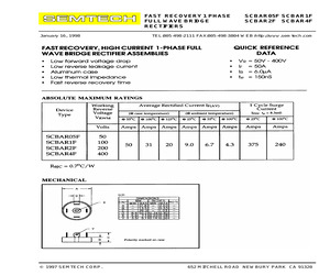 SCBAR1F.pdf