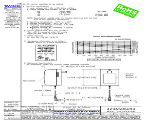 420AR4207.pdf