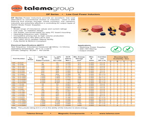 DPO-1.0-220.pdf