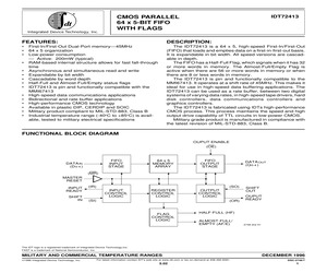 IDT72413L35PB.pdf