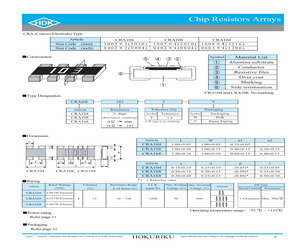 CRA104103JV.pdf