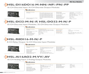 HSL-DI16DO16-M-PN.pdf