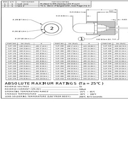 SLM5305GD.pdf