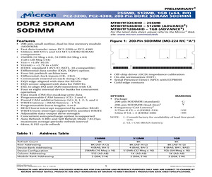 MT8HTF12864HDG-40EXX.pdf