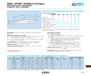 TMS320F28022DAQR.pdf