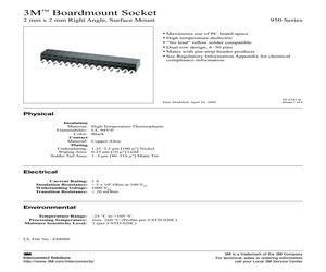 950407-8220-AR-TP.pdf