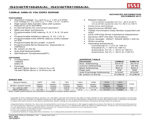 IS43TR81280A-125KBL.pdf