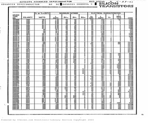 2N5620.pdf