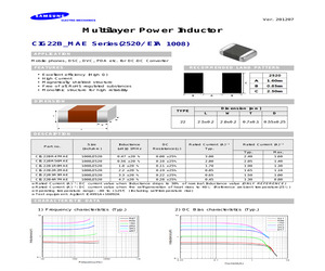 CIG22BR56MAE.pdf