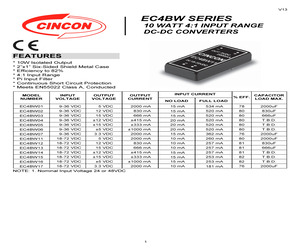 TPS92550EVM/NOPB.pdf