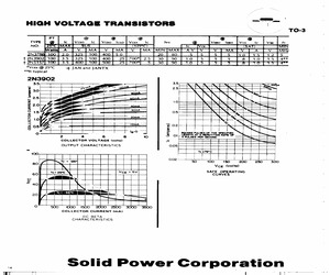 JAN2N3902.pdf