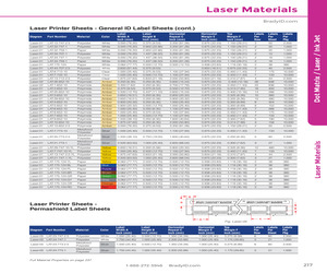 LAT-21-773-1.pdf