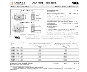 KBPC1510F.pdf