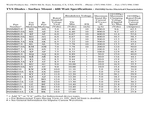 P6SMBJ100ATR.pdf