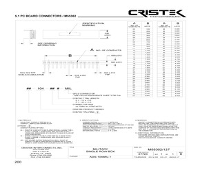 SD-104-38C-MIL.pdf