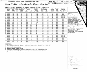 1N5525D.pdf