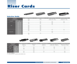 AIMB-R430P-03A2E.pdf