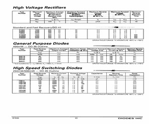 1N4148-13.pdf