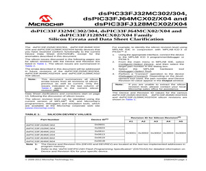 DSPIC33FJ32MC204-H/PT.pdf