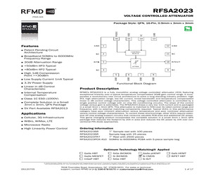 RFSA2023TR7.pdf