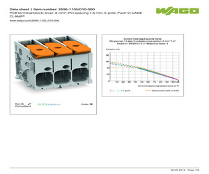 EM DEV KIT-6001173.pdf