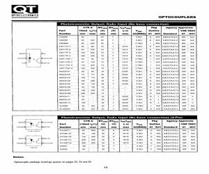 MOC8102.SDL.pdf