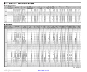 FM2-2202.pdf