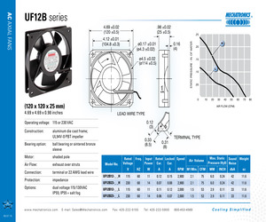 UF12B12-BWLR.pdf