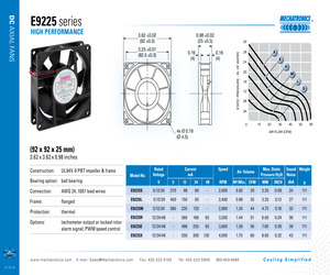 E9225X24B-FSR.pdf