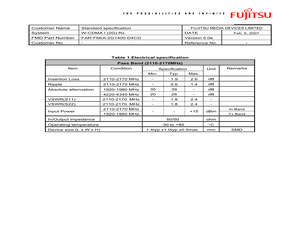 FAR-F6KA-2G1400-D4CG.pdf