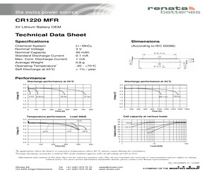 CR1220.CU.pdf