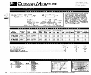 HLMP2500.pdf