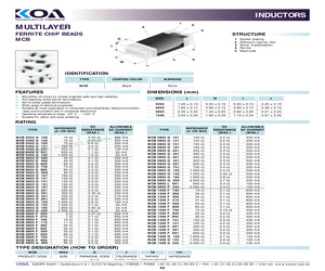 MCB0603GPTE800.pdf