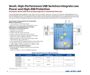 MAX3387ECUG+T.pdf