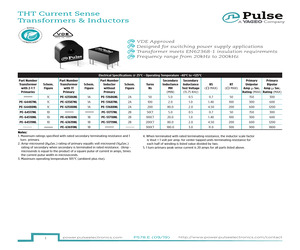 PE-63619NL.pdf