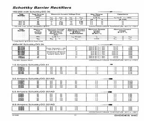 SD101A-13.pdf