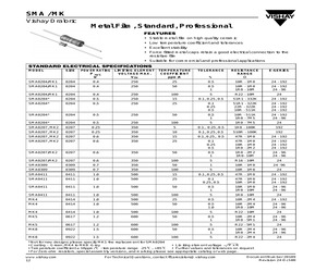 SMA020725412K0.5%A2.pdf