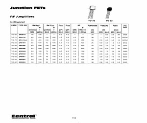 2N5485TRA.pdf