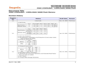 HY27SG162G2M-SPIB.pdf