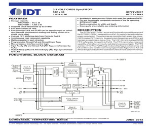 72V3641L15PFG8.pdf