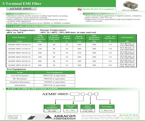 AEMIF-0805-301M-16-T.pdf